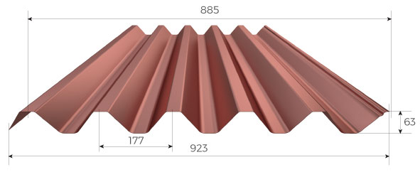 Fibrall profil